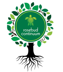 Rosebud Continuum